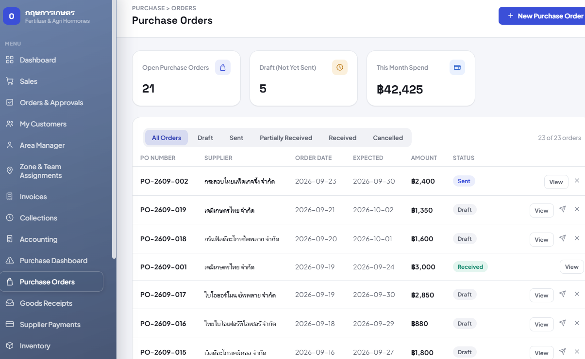 Purchase orders screen — supplier orders and statuses